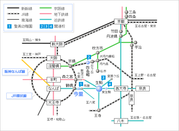 最寄駅（近鉄今里駅）までの交通